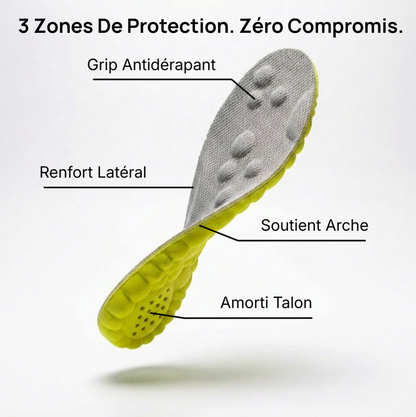 EnerSox - Semelles orthopédiques performante