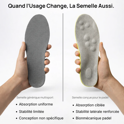 EnerSox - Semelles orthopédiques performante